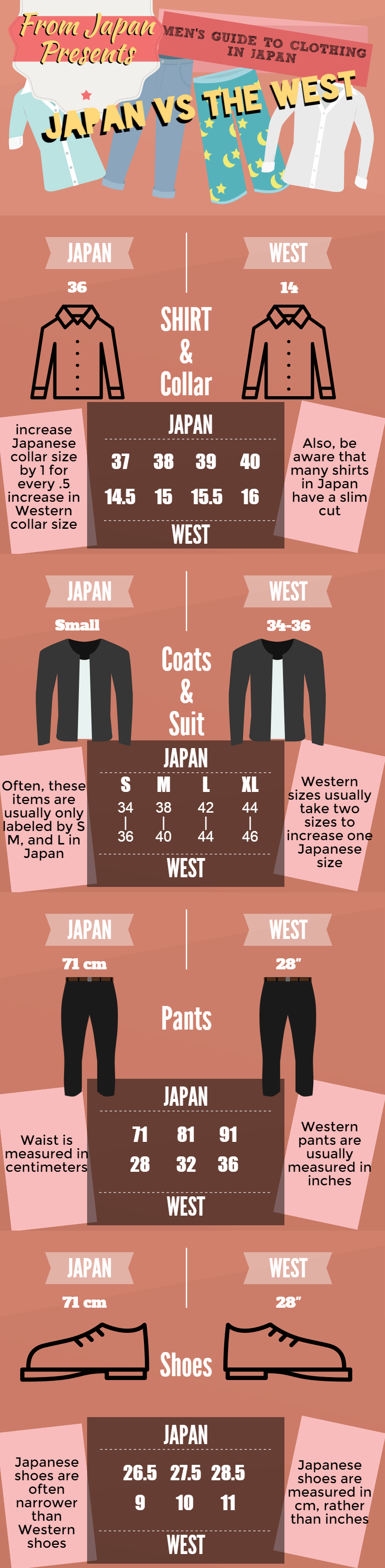 Japanese Clothing And Shoe Sizing Guide Important For Online Shopping 