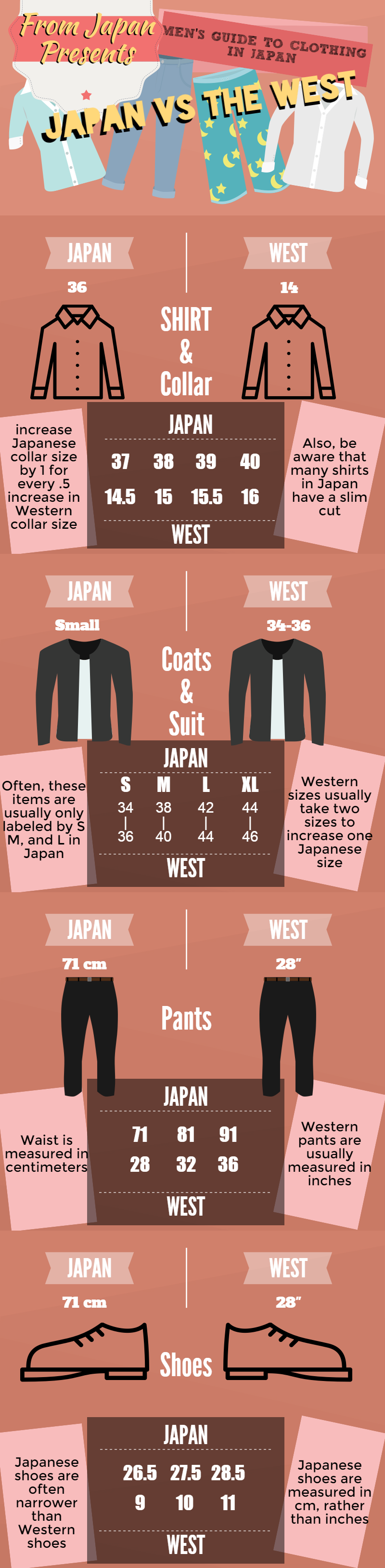 Japanese Clothing and Shoe Sizing Guide: Important for Online shopping