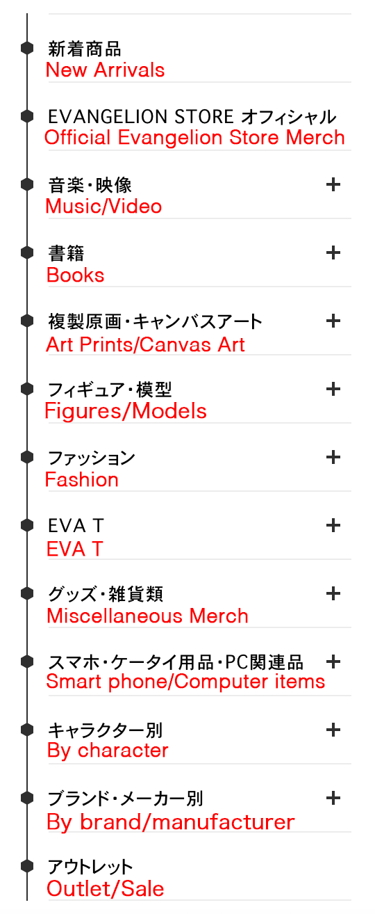 Eva Store Categories