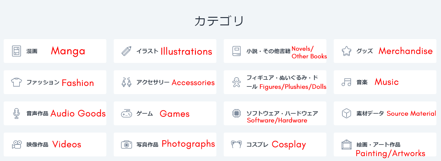 BOOTH.pm Category List English Translation