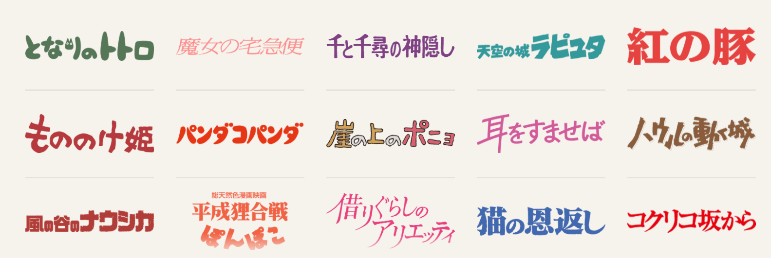 Studio Ghibli Donguri Sora Studio Ghibli movies list