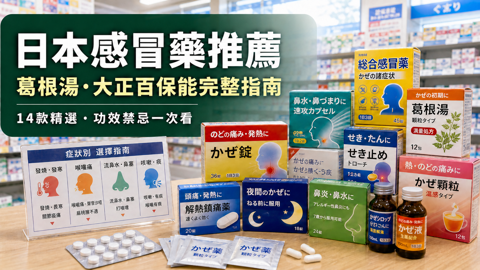 2026日本感冒藥推薦 葛根湯大正百保能完整指南 日本藥妝店感冒藥陳列
