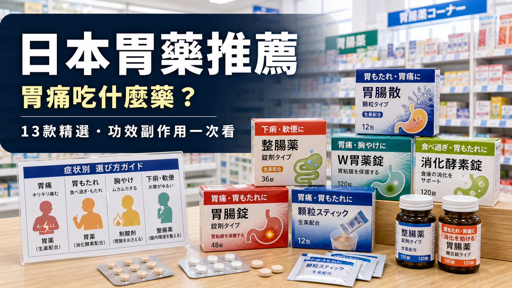 2026日本胃藥推薦 太田胃散正露丸完整指南 日本藥妝店胃藥陳列